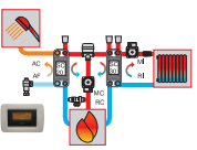 ΚΙΤ Β ΓΙΑ ΑΝΟΙΧΤΟ ΔΟΧΕΙΟ